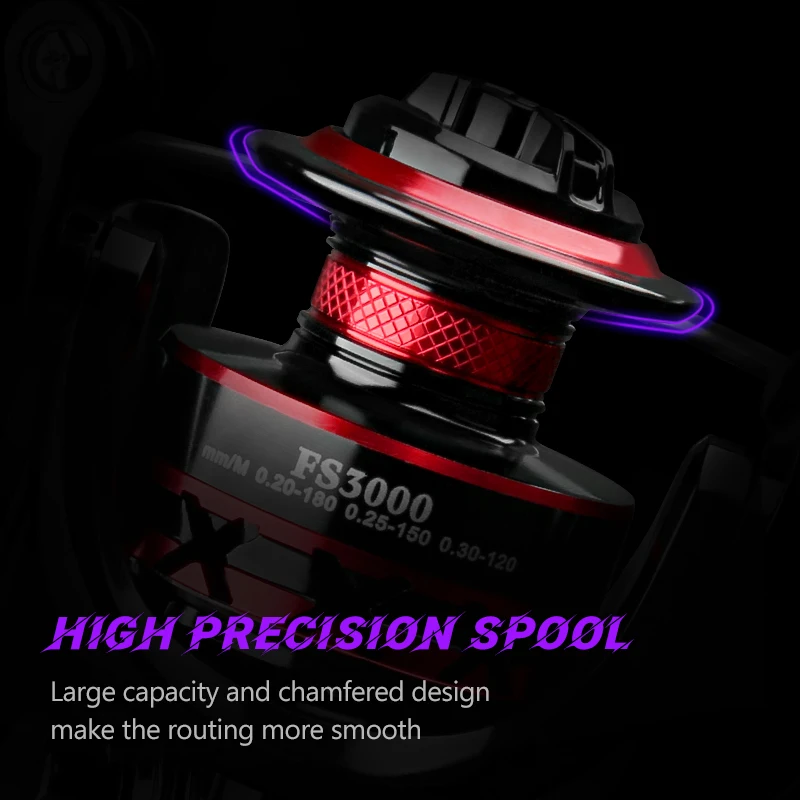 DEUKIO Fishing Reel 2000-7000  - Daiwa Reel Fuego 评论和价格