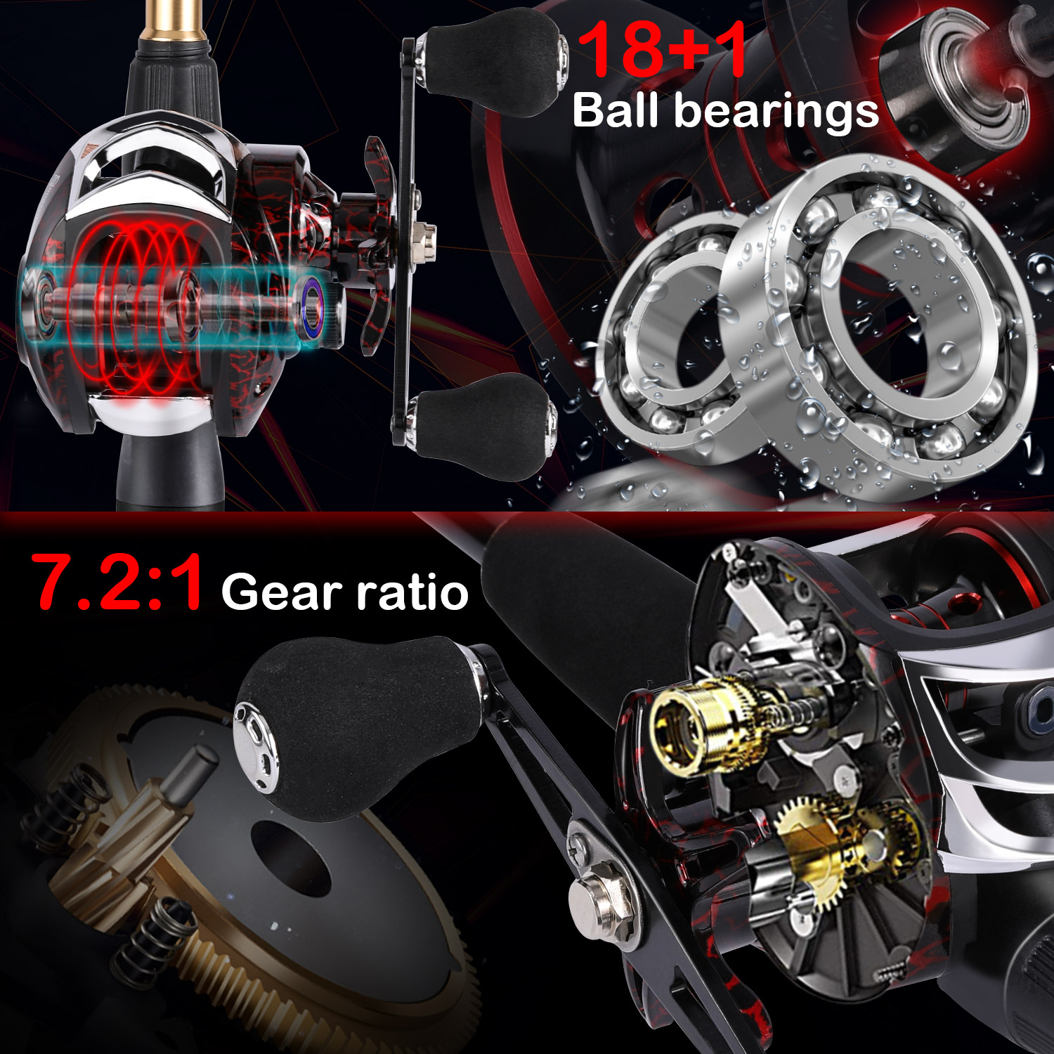 Sougayilang 1.8-2.4m Casting F - Fishing Rod Combo 评论和价格